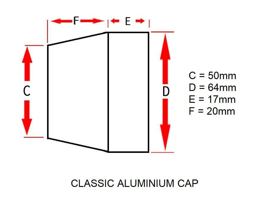 BRAID Center Caps