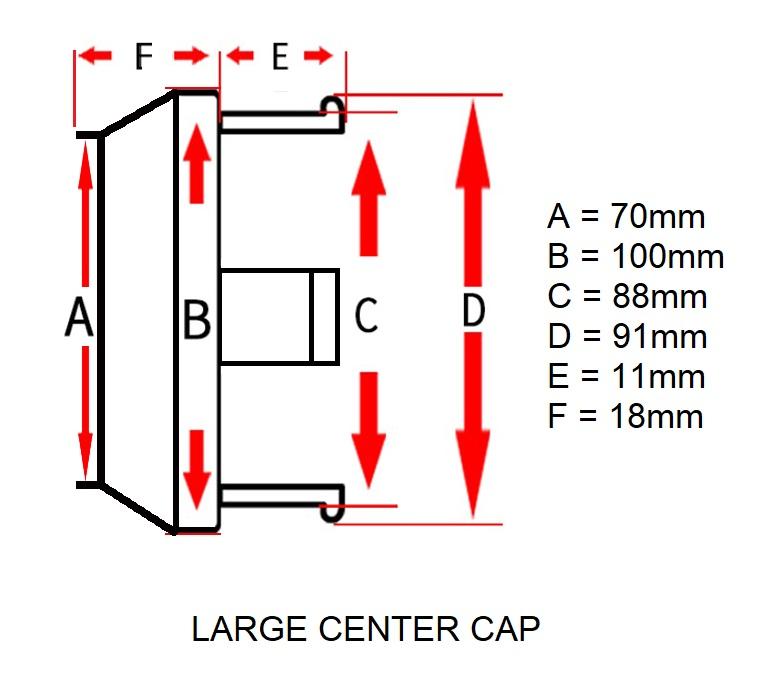 BRAID Center Caps