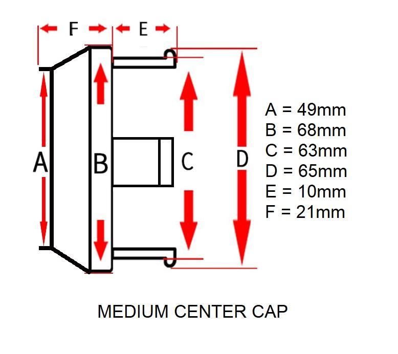 BRAID Center Caps