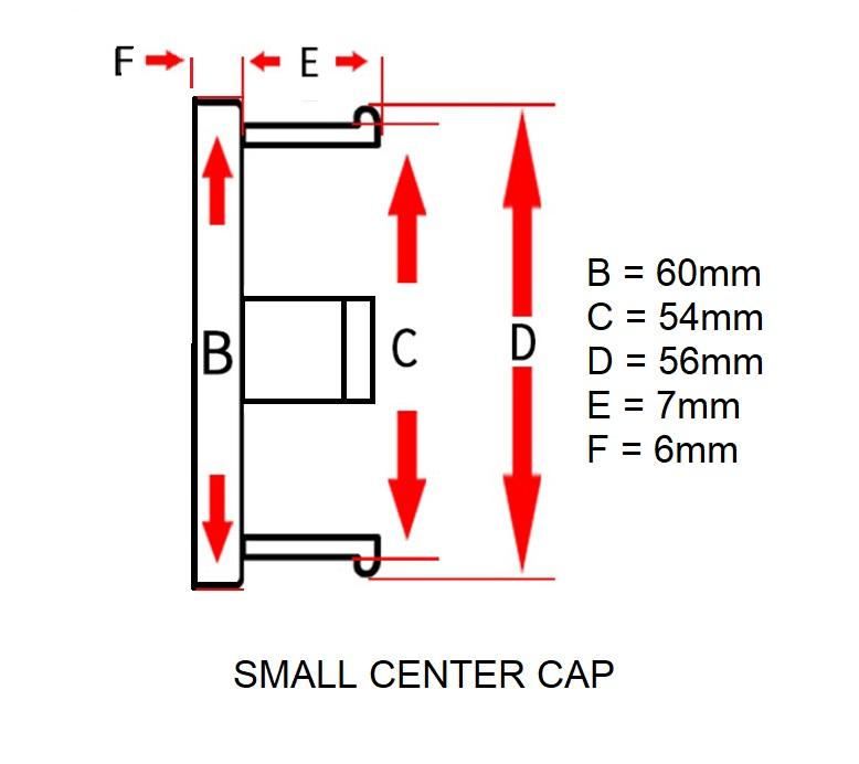 BRAID Center Caps